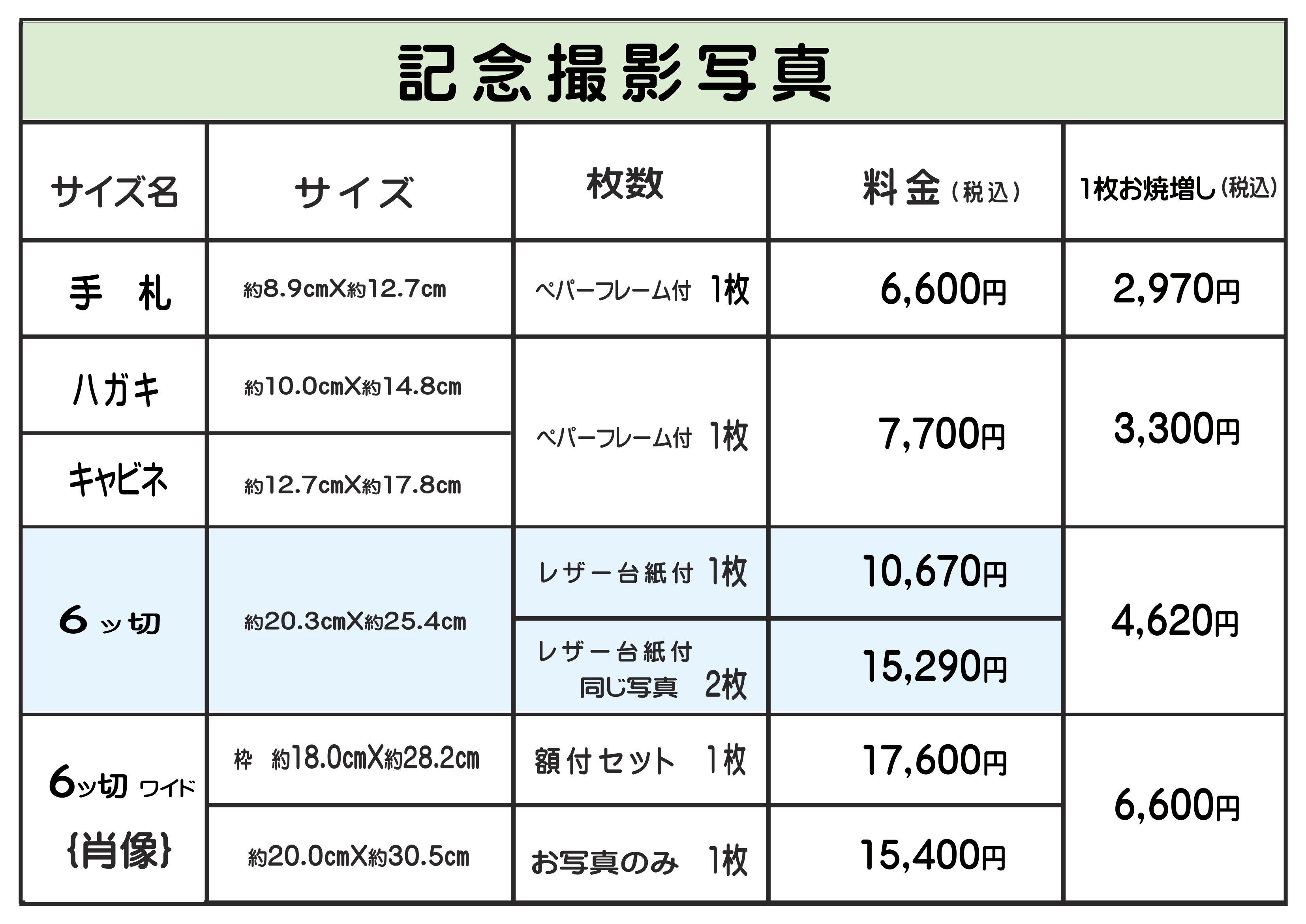 一般撮影料金表