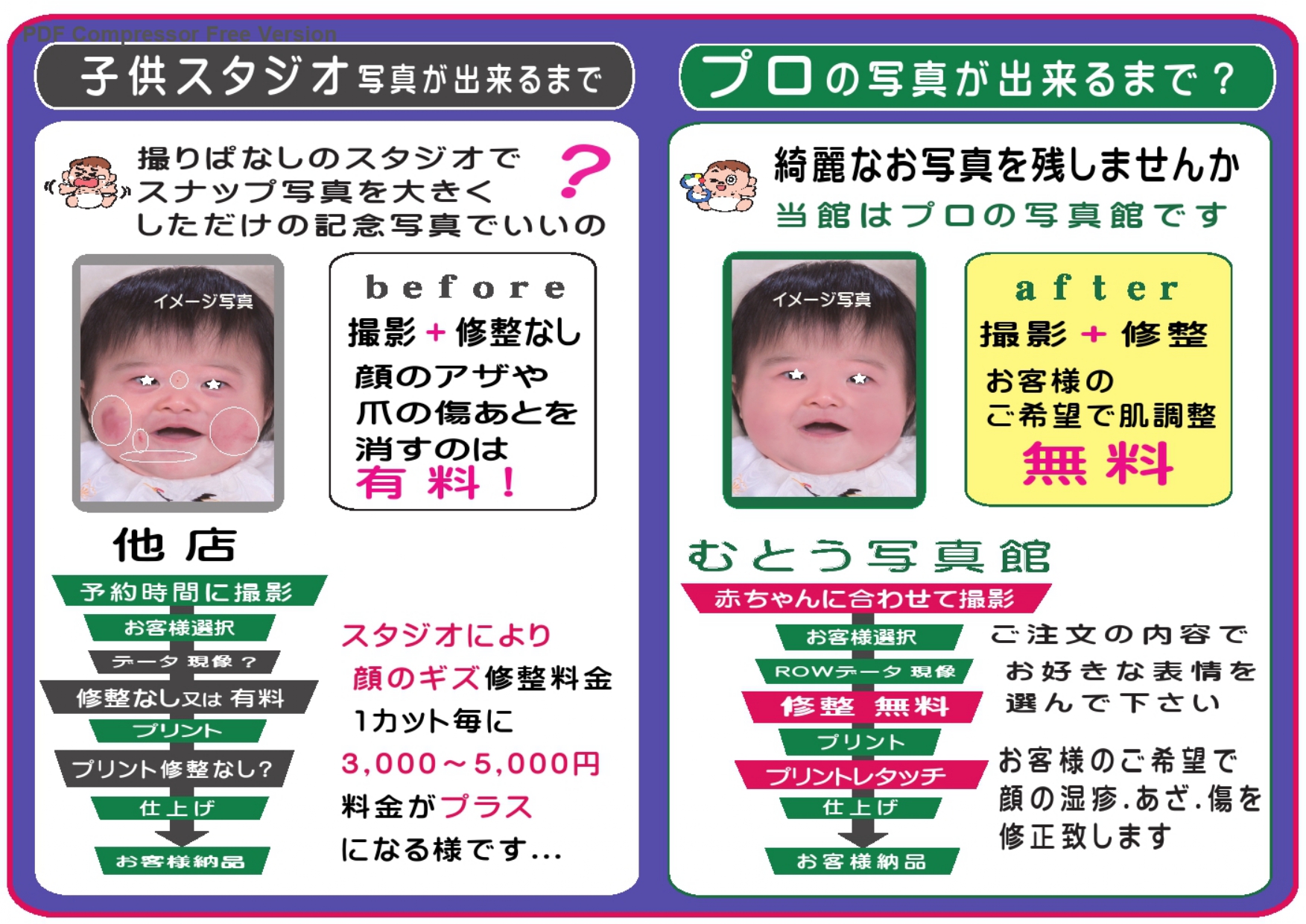 百日記念・25-03-11